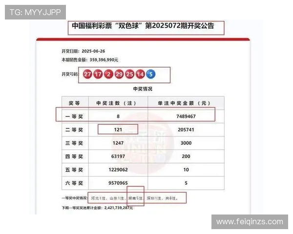 本机双色球开奖号码实时更新查询 本机双色球开奖号码实时更新查询