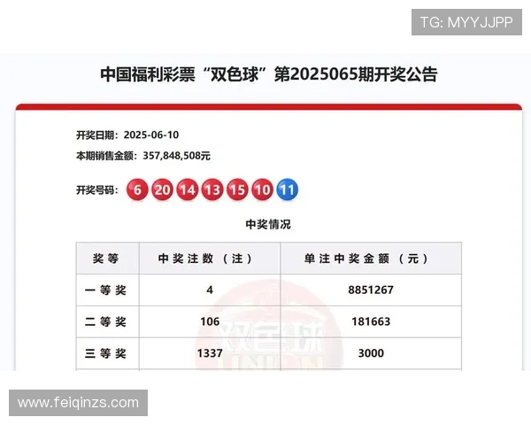 爱彩开奖最新结果查询与中奖号码公布 爱彩开奖最新结果查询与中奖号码公布